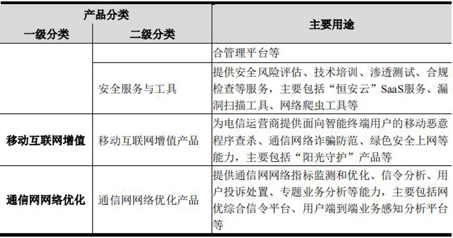 擎漫网络科技