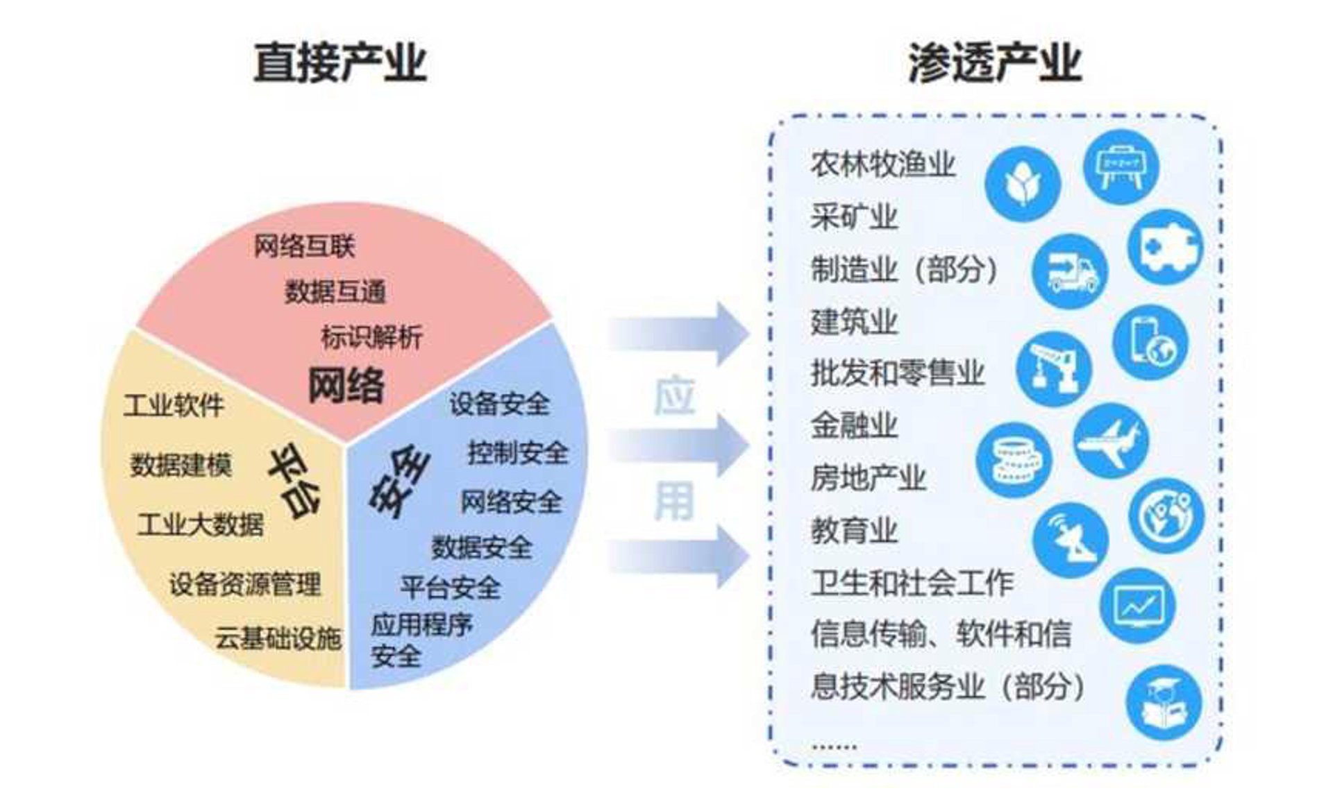 擎漫网络科技