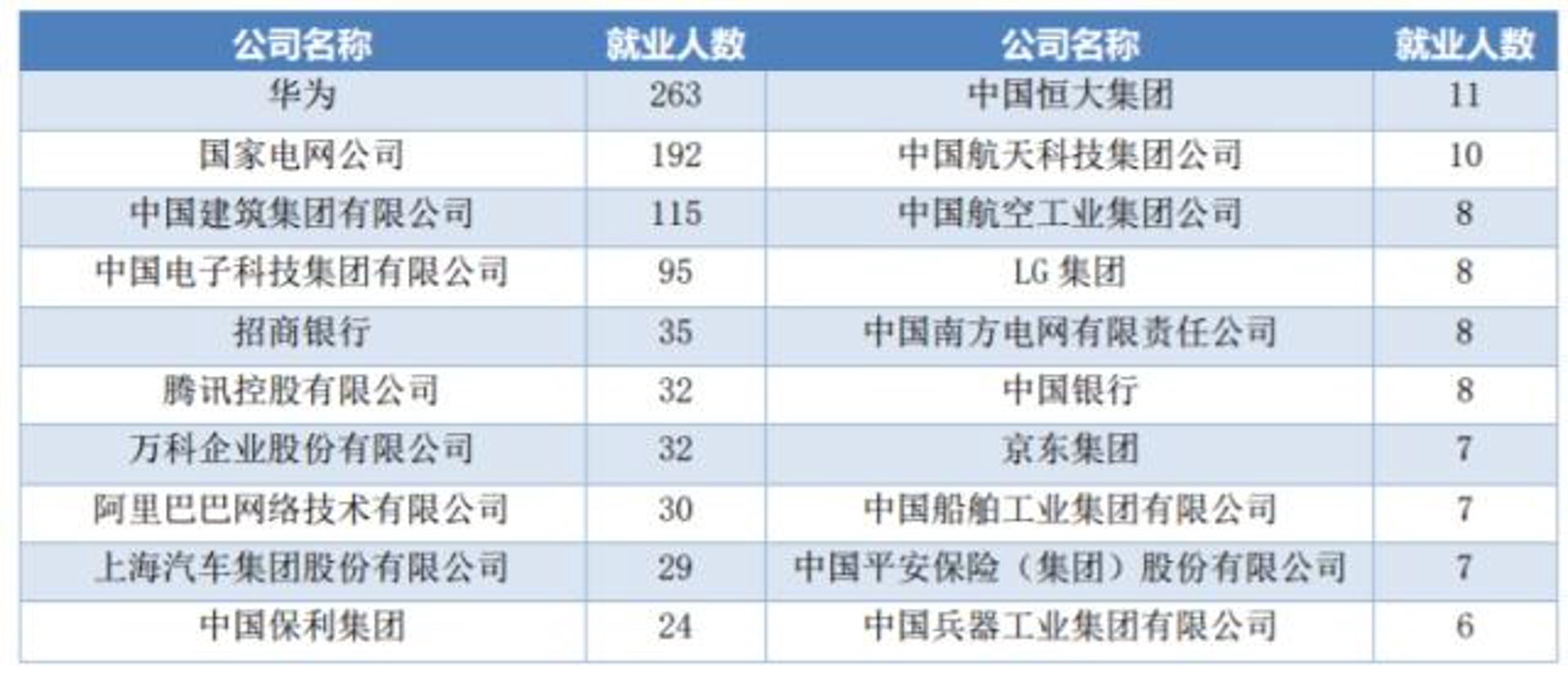 擎漫网络科技